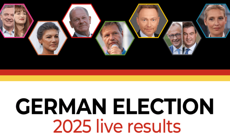 INTERACTIVE GERMAN ELECTION LIVE RESULTS 2025 FEB 23 2025 2 1740319276