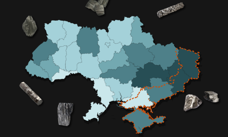 INTERACTIVE UKRAINE RARE MINERALS cover FEB27 2025 copy 2 1740694419